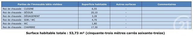Appartement F2 &agrave; louer - 2 pi&egrave;ces - 53,73 m2 - Lure - 70 - FRANCHE-COMTE