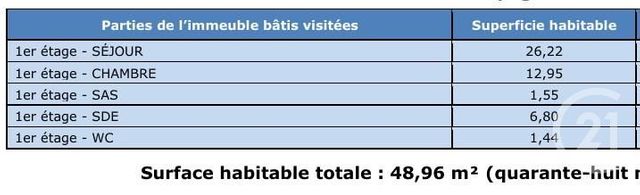 Appartement &agrave; louer - 2 pi&egrave;ces - 50 m2 - Lure - 70 - FRANCHE-COMTE