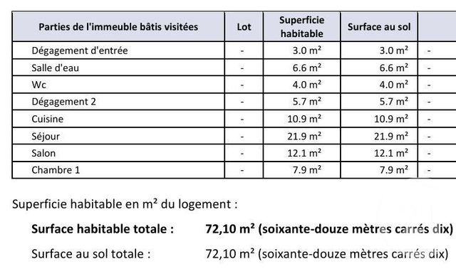 Appartement F3 à louer - 3 pièces - 72,10 m2 - Lure - 70 - FRANCHE-COMTE