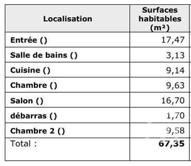 Appartement T3 à louer - 3 pièces - 67,35 m2 - Luxeuil Les Bains - 70 - FRANCHE-COMTE