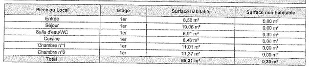 Appartement F3 &agrave; louer - 3 pi&egrave;ces - 65,31 m2 - Lure - 70 - FRANCHE-COMTE