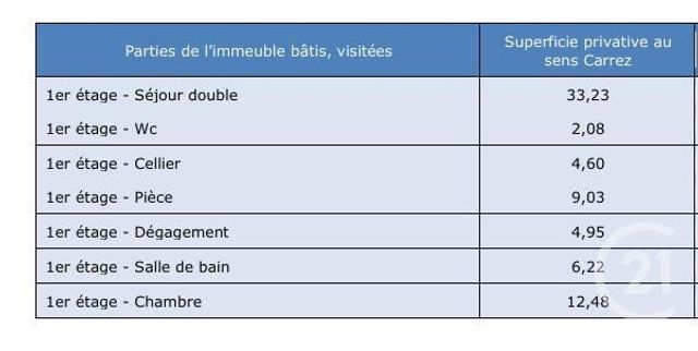 Appartement F3 &agrave; louer - 3 pi&egrave;ces - 72,59 m2 - Lure - 70 - FRANCHE-COMTE